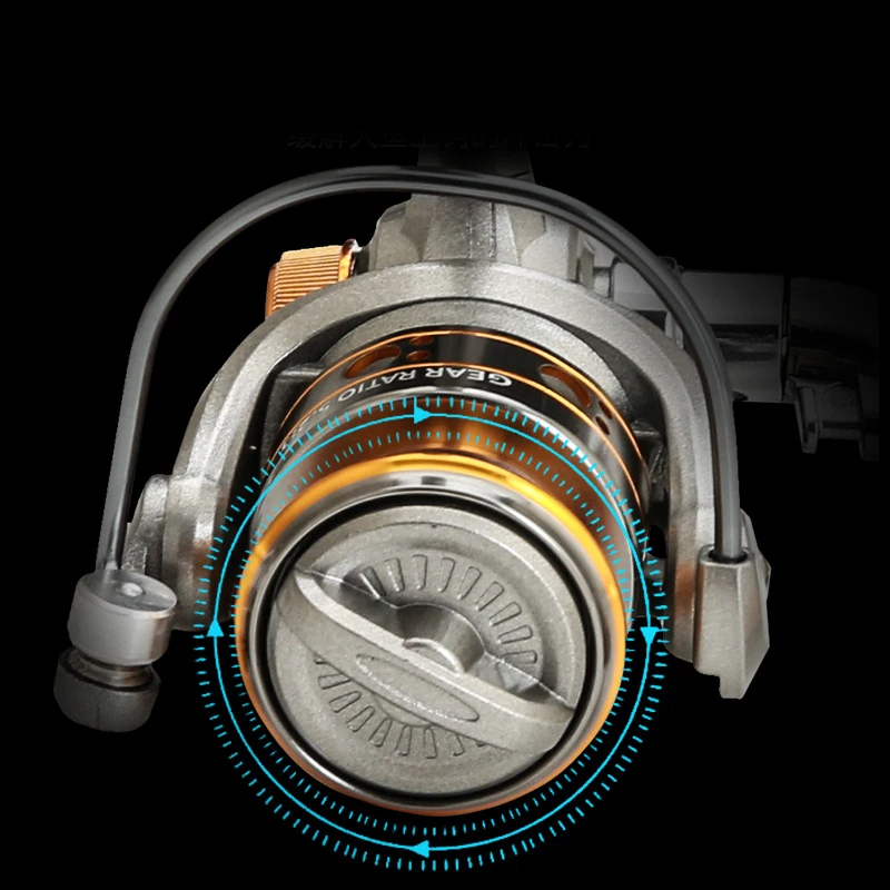 Mini DC150 Serisi Süper Güçlü  - Surf Reel incelemesi ve fiyatı