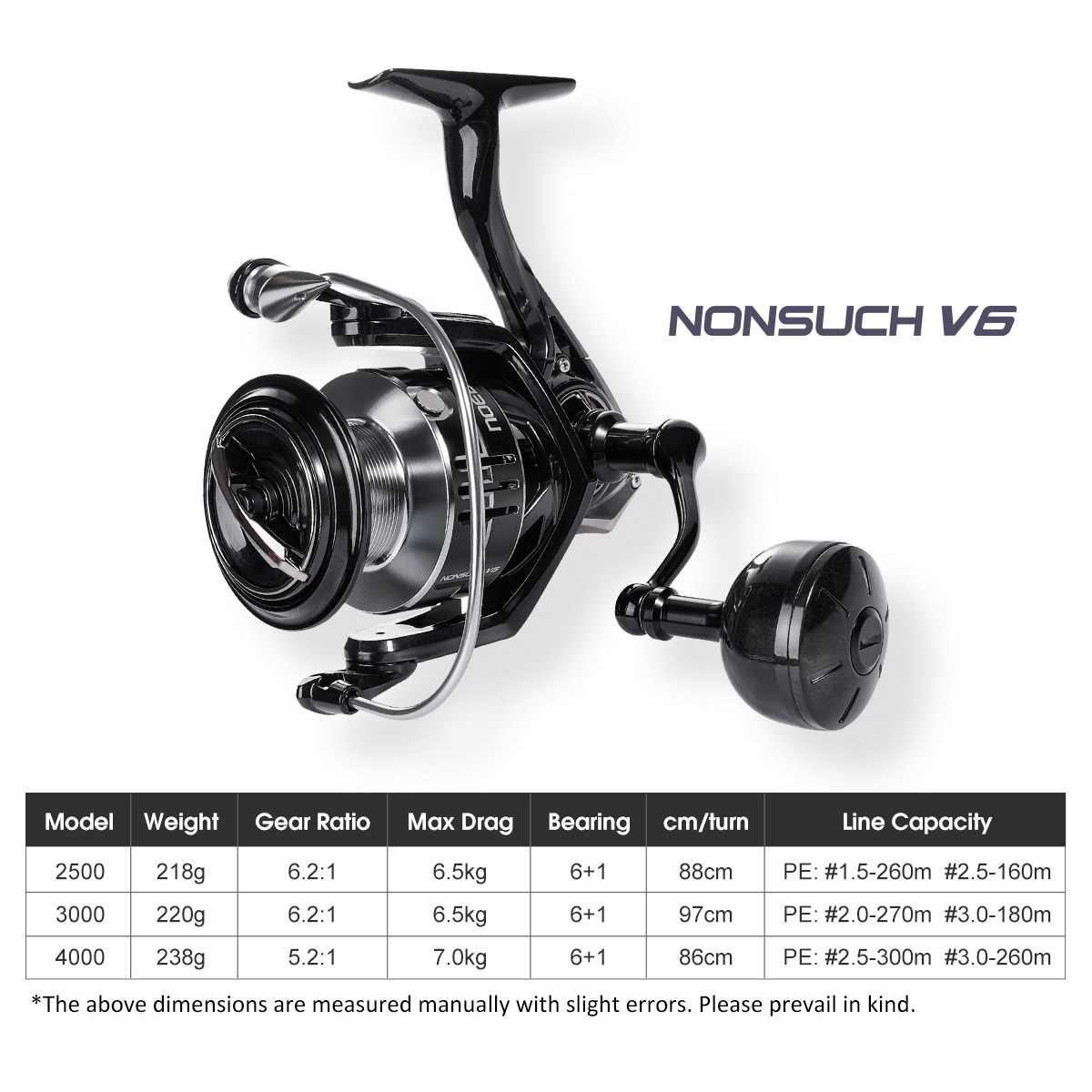 Noeby Karbon İplik Balıkçılık  - Surf Reel incelemesi ve fiyatı